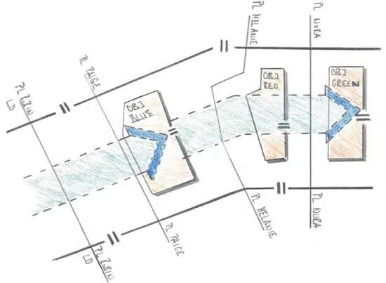 Visualizza la tua missione militare