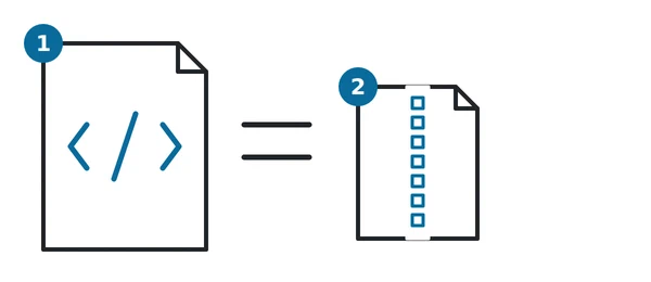 The uncompressed .milxly file and the zipped .milxlyz file carry the same content.