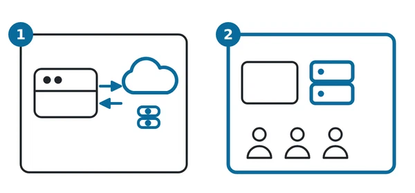 Hosted version reaches cloud services over the internet; map.army pro runs entirely inside one closed network.