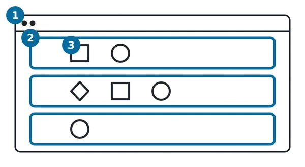 A project holds layers and each layer holds symbols; every symbol belongs to exactly one layer.