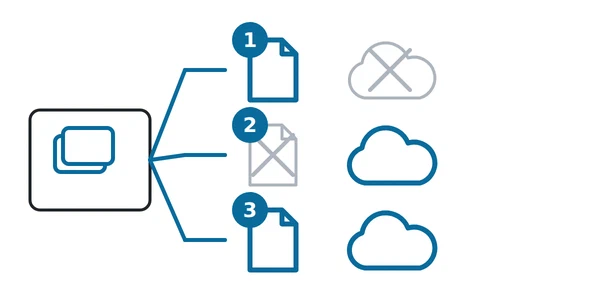Three ways to keep a project: an exported file only, a share only, or both.