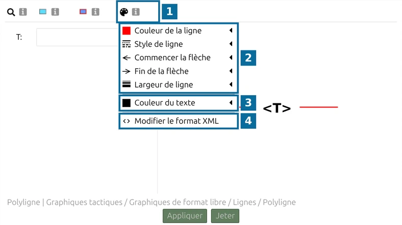 Options du format libre d'une ligne : palette (1), réglages de ligne (2), couleur du texte (3), format XML (4)