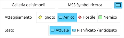 'Atteggiamento' e 'Stato' nella Galleria dei simboli di map.army, i codici identificativi MIL-STD-2525