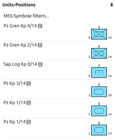 Das Panel «Aktiver/Ausgewählter Layer» in map.army mit den Symbolen des Layers «Units-Positions» und dem Filterfeld