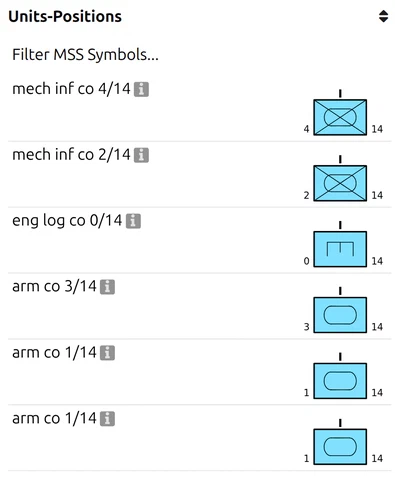 The Active/Selected Layer panel listing the symbols on the 'Units-Positions' layer in map.army, with the symbol filter field