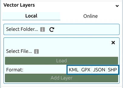 Vector Layers, Local tab: the Format row with the KML, GPX, JSON and SHP buttons ringed