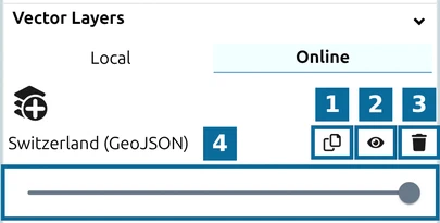 A vector layer row: Convert (1), Show / hide (2), Remove (3) and the Opacity slider (4)
