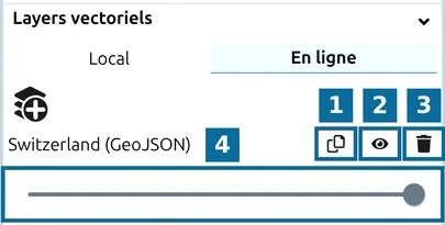 Ligne d'un layer vectoriel : Convertir (1), Afficher / masquer (2), Supprimer (3) et curseur d'opacité (4)