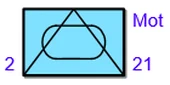 Example for blue Modifiers