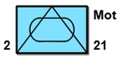 Example for bold Modifiers