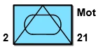 Example for bold Modifiers