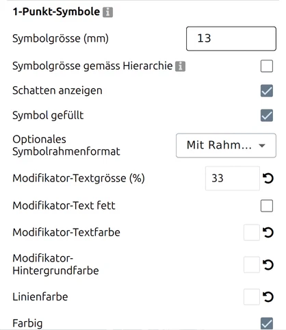 Gruppe 1-Punkt-Symbole in den map.army-Optionen: Symbolgrösse, Hierarchie, Schatten, Rahmenformat, Modifikator-Text, Farbig