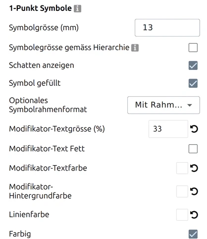 Gruppe 1-Punkt-Symbole in den map.army-Optionen: Symbolgrösse, Hierarchie, Schatten, Rahmenformat, Modifikator-Text, Farbig
