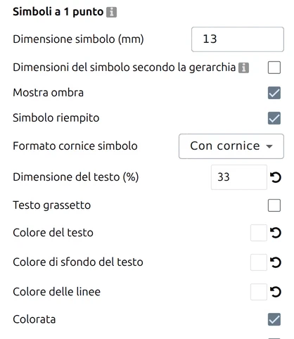 Gruppo Simboli a 1 punto nelle Opzioni di map.army: dimensione, gerarchia, ombra, cornice, testo dei modificatori, Colorato