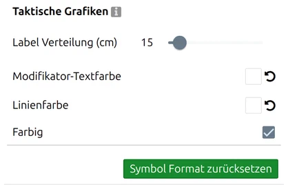 Gruppe Taktische Grafiken in den map.army-Optionen: Label-Verteilung, Text- und Linienfarbe, Symbolformat zurücksetzen
