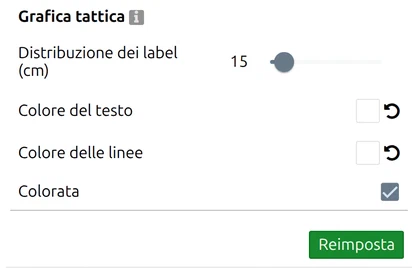 Grafica tattica nelle Opzioni di map.army: distribuzione label, colori di testo e linee, pulsante Reimposta formato simbolo