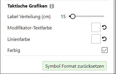Einstellungen für taktische Grafiken