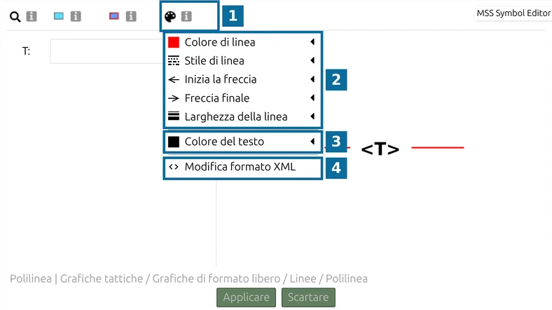 Opzioni di formato libero di una grafica generica in map.army: tavolozza (1), linea (2), colore del testo (3), XML (4)