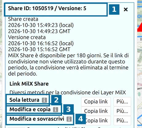 Dettagli di una MilX Share di map.army: Share ID, versione e i link Sola lettura, Modifica e copia, Modifica e sovrascrivi
